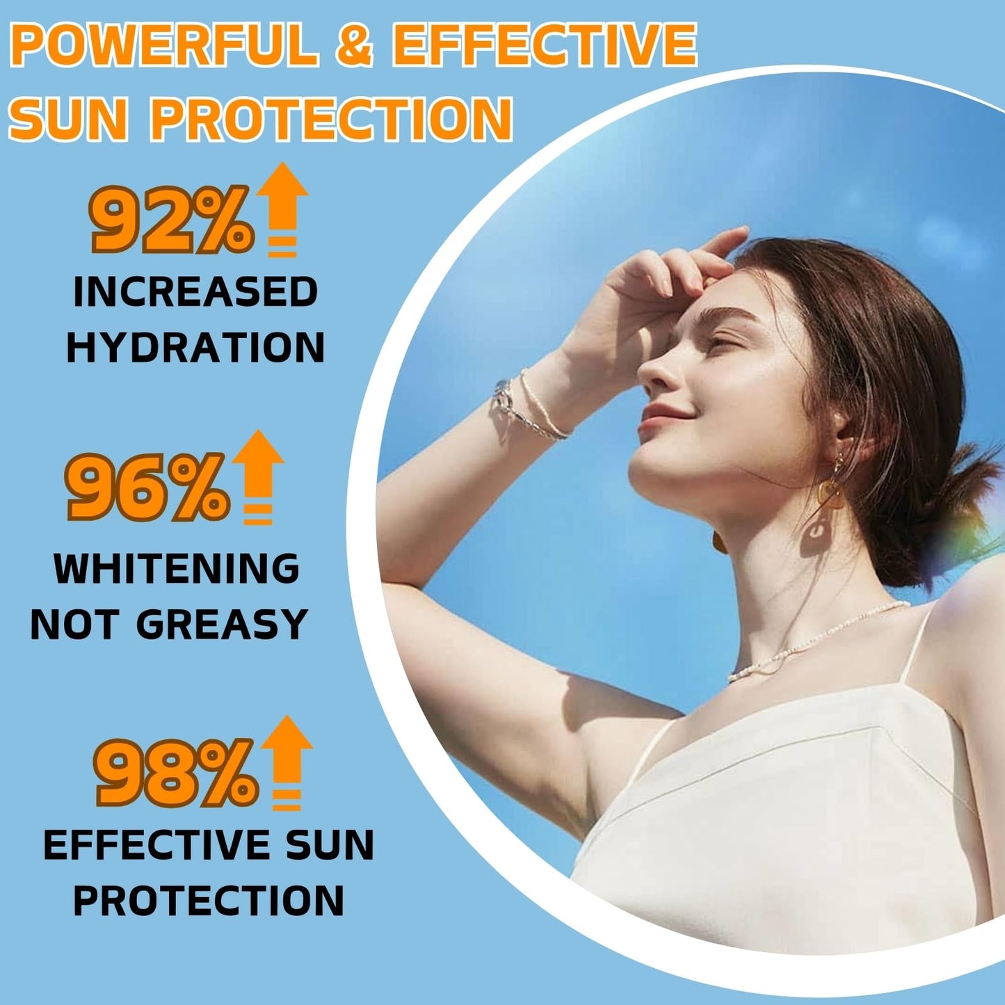 Cureluxe Sun Ccreen SPF 50 for Face - Hydrating SPF 50 Face Sunscreen - Factor 50 Fac-e Cream for Fa-ce & Body - UVA & UVB Protection Korean Sunscreen - Lightweight & Non-Greasy Fa-ce Sun Cream