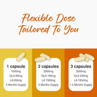 Zipvit Evening Primrose Oil 1000mg Per Capsule, High Strength Omega 6 GLA & LA, Cold Pressed, 120 Softgel Capsules, 4 Months Supply