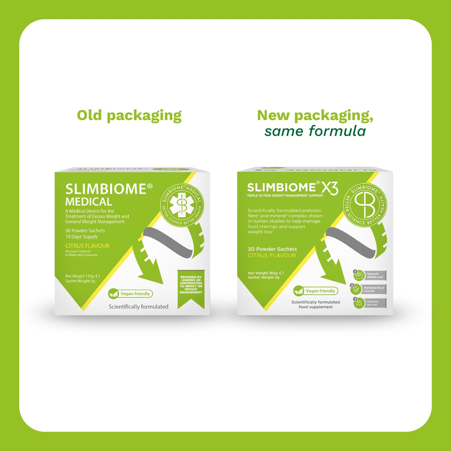 Slimbiome – Prebiotic Fibre Supplement for Gut Health & Digestive Support – 30 Sachets – Vegan Microbiome Support with Plant-Based Prebiotics