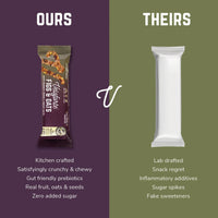 Veloforte Fig & Oat Wellness Bar Pack (12)