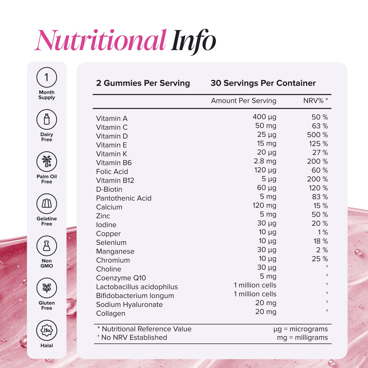 novomins Multivitamin Gummies for Women | Collagen, 2 Million CFU | Novomins