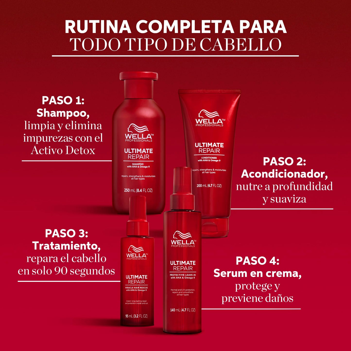 Wella Professionals Wella Ultimate Repair Miracle Hair Rescue 30ml - Trattamento Capelli Danneggiati