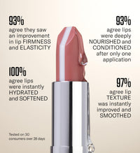 Mii Cosmetics HydraBoost Lip Lover Lipstick, Long Lasting, Packed with Hyaluronic Acid, High Impact Colour, Glossy Luminous Finish, Moisturising Lipstick for Healthy & Plump Lips, Summer Lovin'