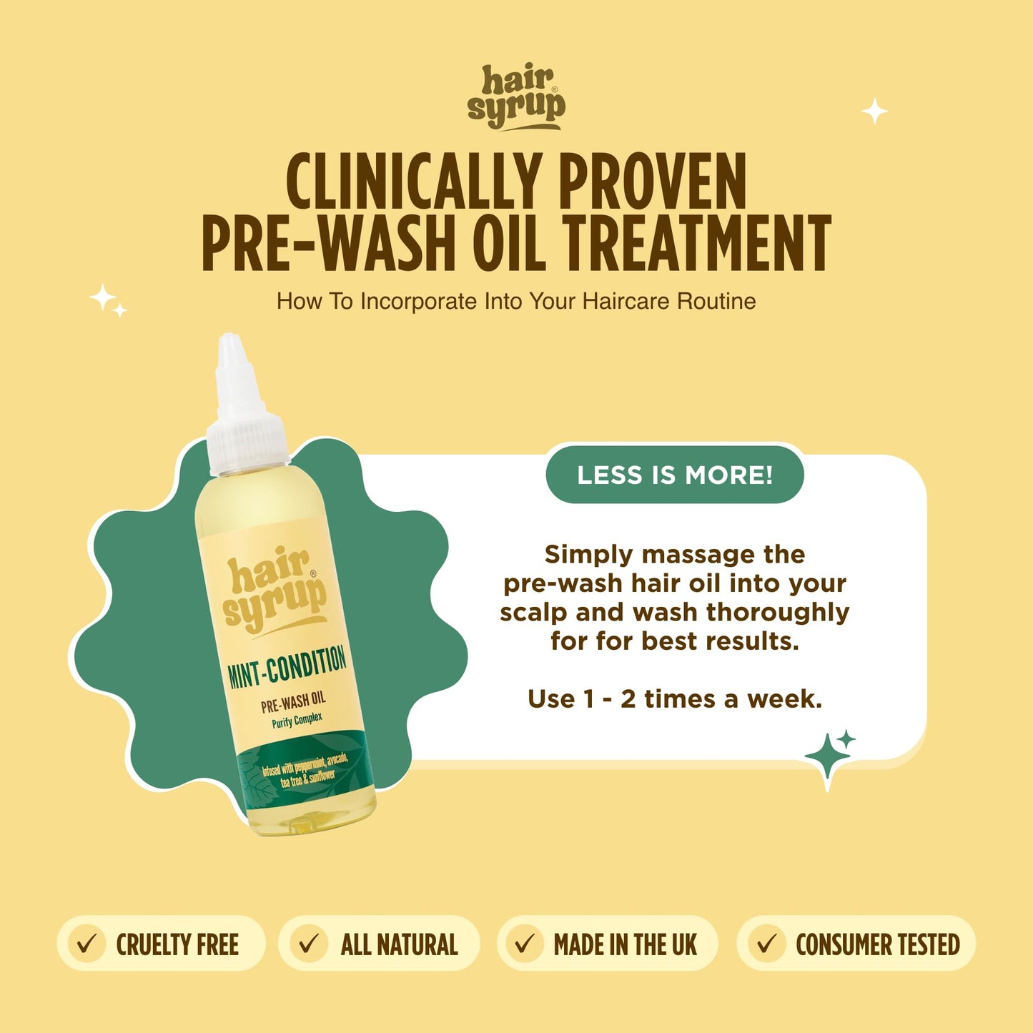 Hair Syrup Mint Condition Pre-Wash Hair Oil For a Flaky, Itchy Scalp