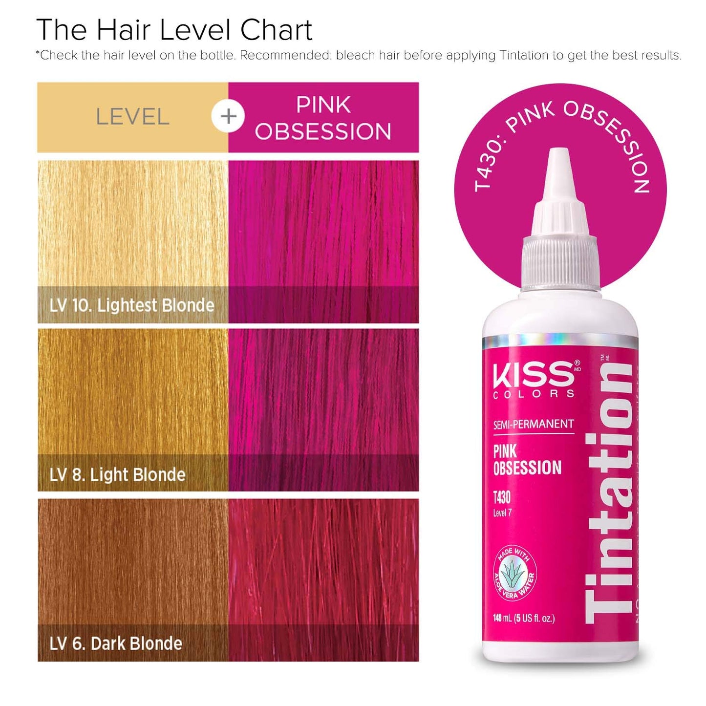 Kiss Tintation Semi Permanent Hair Colour With Argan Oil, Aloe Vera - Pink Obsession T430