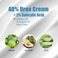 Shengqialun Urea Foot Cream, Foot Cream for Cracked Heels and Dry Skin, Urea Cream Cracked Heel Repair Cream for Feet and Hand, Deep Moisturizing Callus Remover for Hand Foot Body Care (50g)