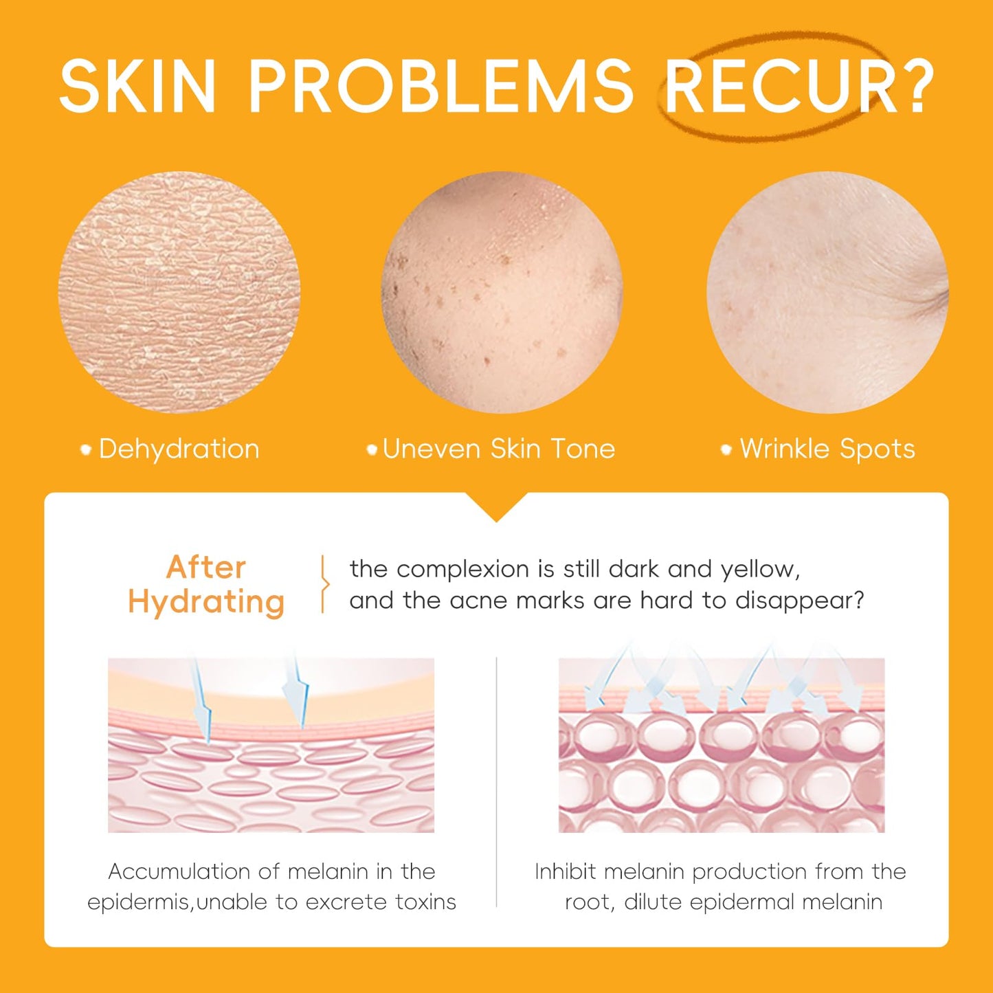 LAIKOU Skincare Set, Vitamin C Serum for Face Kit, Cleanser, Toner, Face Serum, Eye Cream, Essence Cream & Sunscreen, Anti Aging Radiance Gift Set for Women Teenage Girls Christmas Gifts, 6PCS