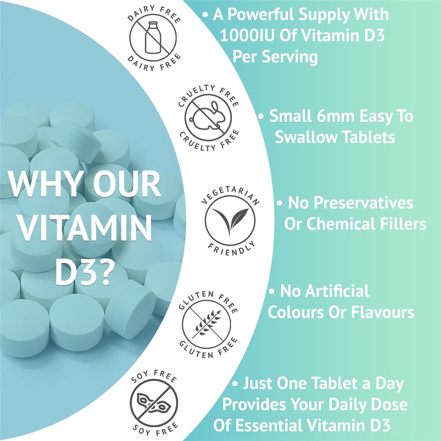Red Label Health Vitamin D3 Tablets 1000IU, 60 Vitamin D Supplement Tablets (2 Months Supply) Healthy Teeth & Bones, Supports The Immune System for Men & Women Vegetarian Made in The UK
