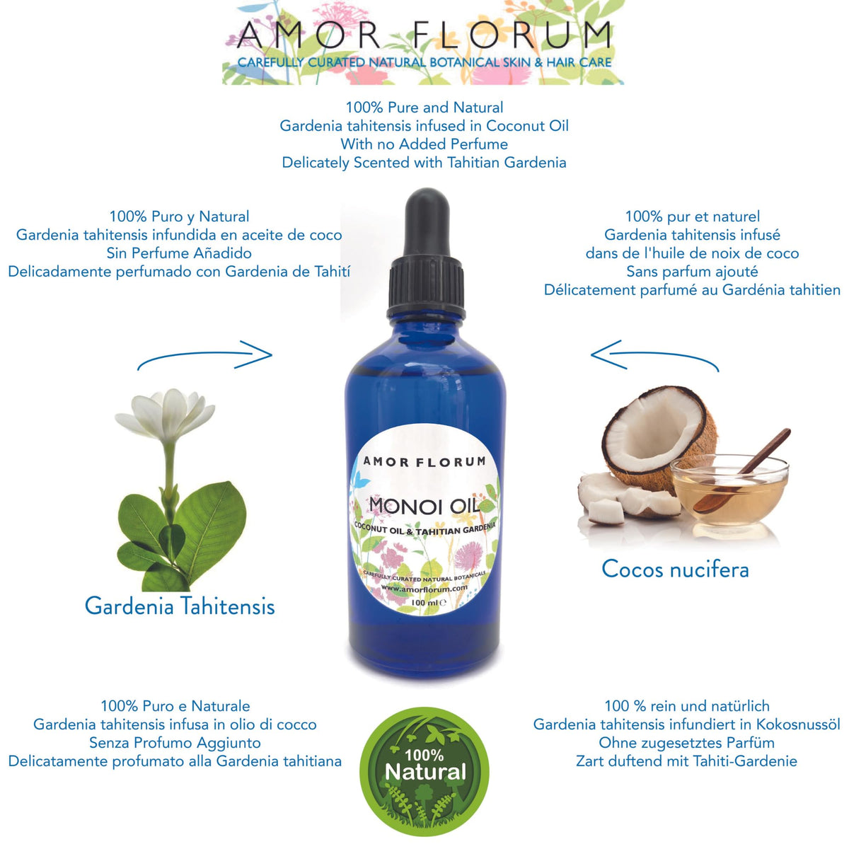 AMOR FLORUM Amor Florum - Monoi Oil - 100% Natural with Tahitian Gardenia. Anti-Ageing, Regenerating, Hydrating. Brightens, Softens. 100ml