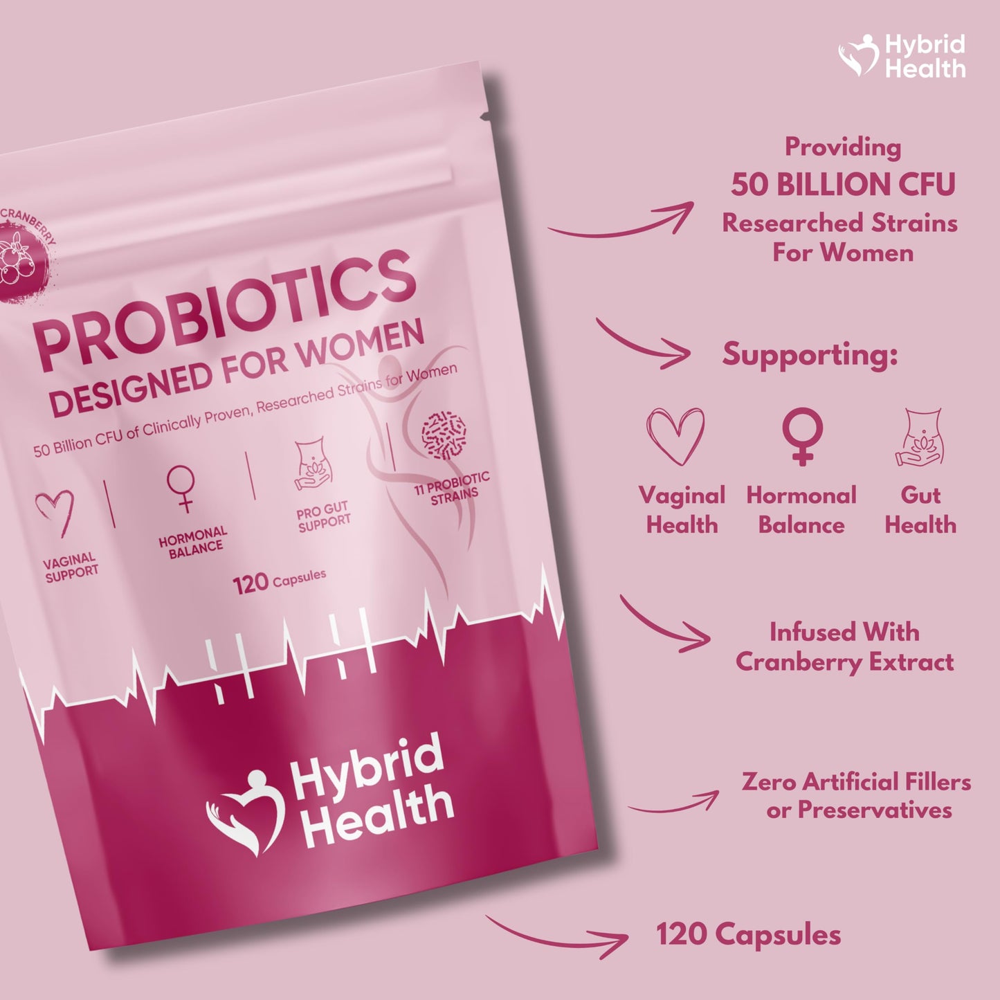 Hybrid Health Probiotics for Women | 120 Vegan Capsules | 50 Billion CFU Womens Probiotics for Gut Health | 11 Probiotic Researched Strains with Prebiotics & Cranberry Extract | Vegan Non-GMO