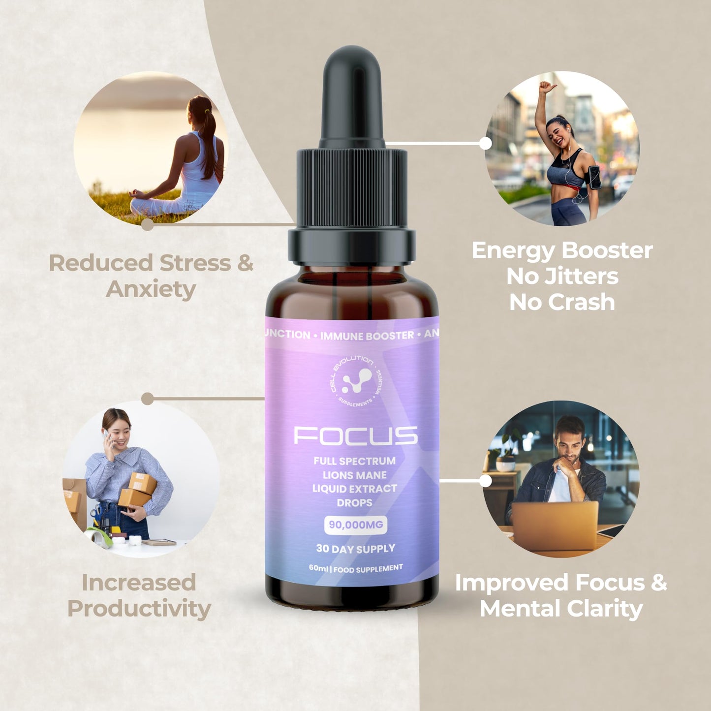 Cell Evolution Lions Mane Full Spectrum Liquid Mushroom Drops Supplement, Super Strength 90,000mg (15:1), Increased Focus, Energy & Decreased Brain Fog, Natural & Suitable for Vegans