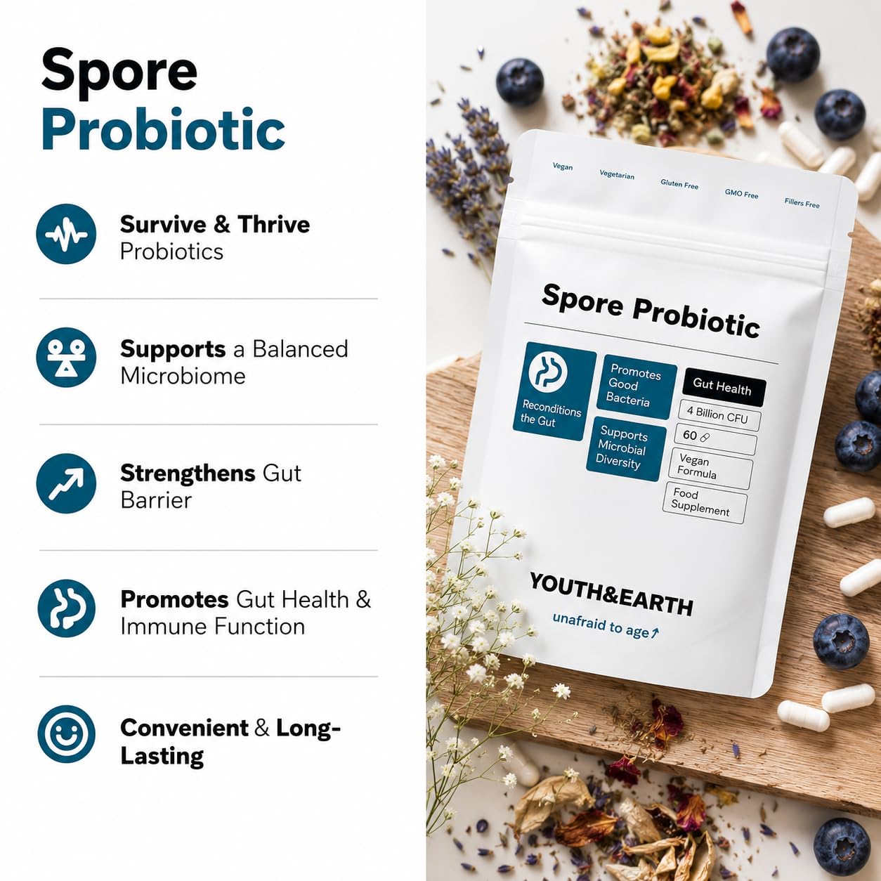 Youth & Earth Spore Probiotics 4 Billion CFU 60 Capsules