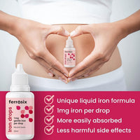 Ferrosix Iron Drops - Gentle, High Strength Liquid Supplement - Iron Deficiency & Anaemia Support - Integrated Dropper Cap - Ferrous Bisglycinate + Vitamin C - Vegan - 30 ml