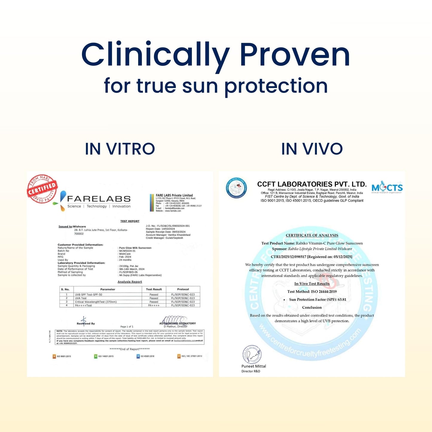 WishCare Vitamin C Pure Glow Milk Sunscreen SPF 50 PA++++ for Glowing Skin - Broad Spectrum Light Weight Sunscreen SPF 50 for Dry Skin & Oily Skin 50g