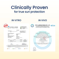 WishCare Vitamin C Pure Glow Milk Sunscreen SPF 50 PA++++ for Glowing Skin - Broad Spectrum Light Weight Sunscreen SPF 50 for Dry Skin & Oily Skin 50g