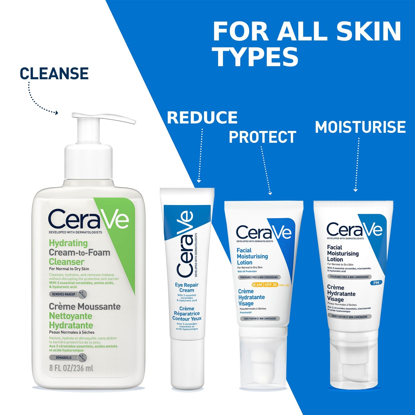 CeraVe Eye Repair Cream With 3 Essential Ceramides, Hyaluronic Acid, MVE Technology, Ultra-Lightweight For Dark Circles, Puffiness, Suitable for Dry, Sensitive, & Eczema-Prone Skin, 14ml