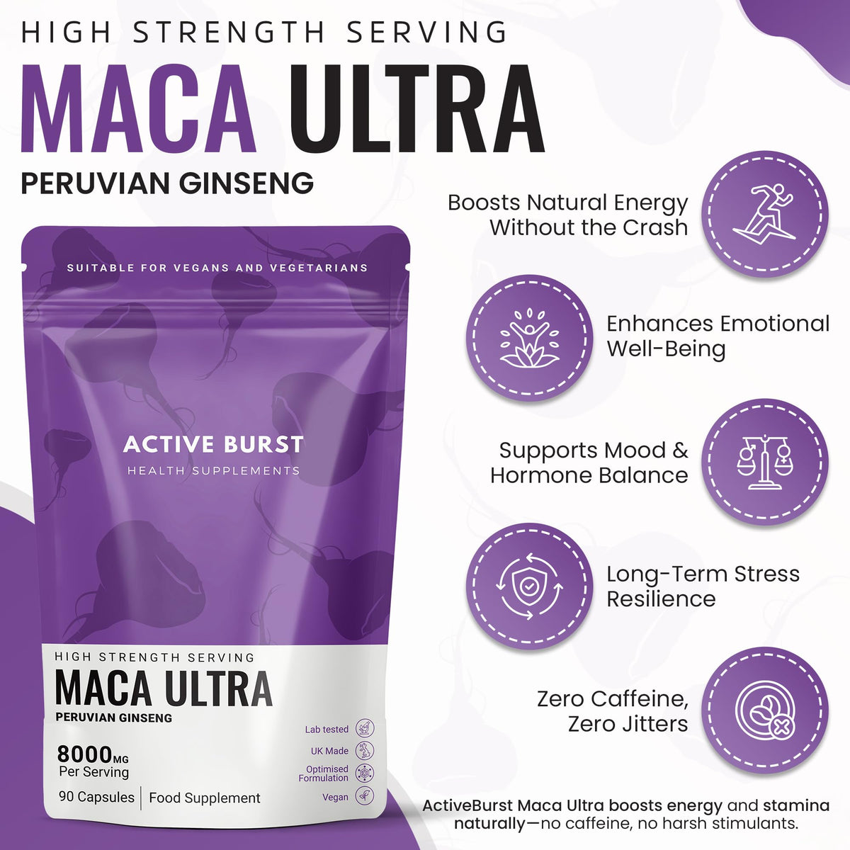 MacaRoot Ultra – Maca Root Capsules 8000mg | Peruvian Ginseng 10:1 Extract | 1.6mg Macamides | Energy, Mood & Hormone Support | Vegan, UK Produced, Lab Tested | 90 Capsules | ActiveBurst Nutrition