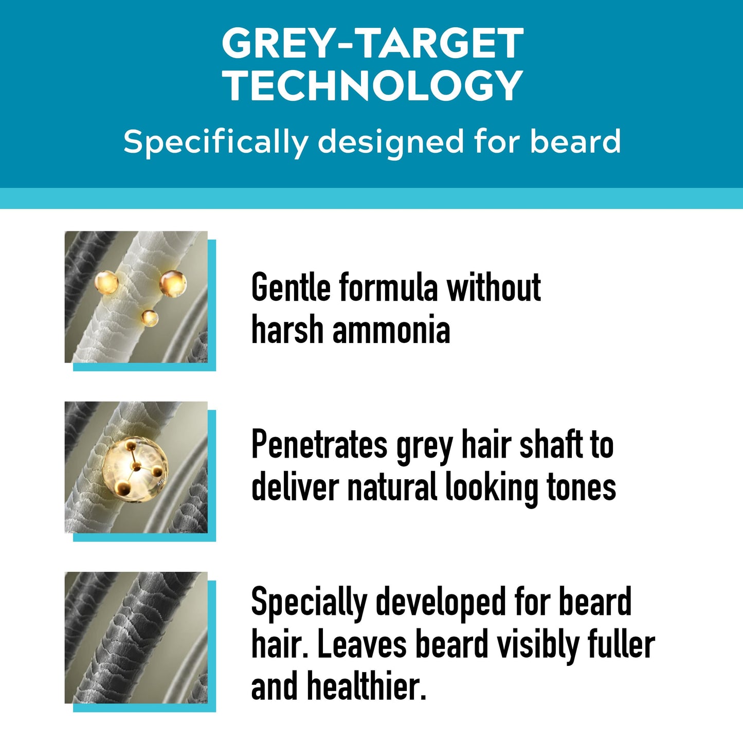 Just For Men Just for men Moustache & Beard Sandy Blonde Dye , Eliminates Grey for a Thicker & Fuller Look, M10