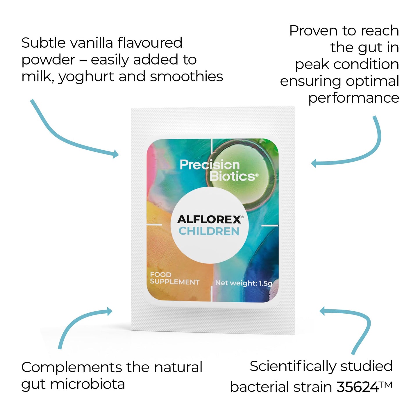 PrecisionBiotic Alflorex® Children - Original 35624™ Strain - Daily Gut Supplement for ages 3 and up - 30 Sachets
