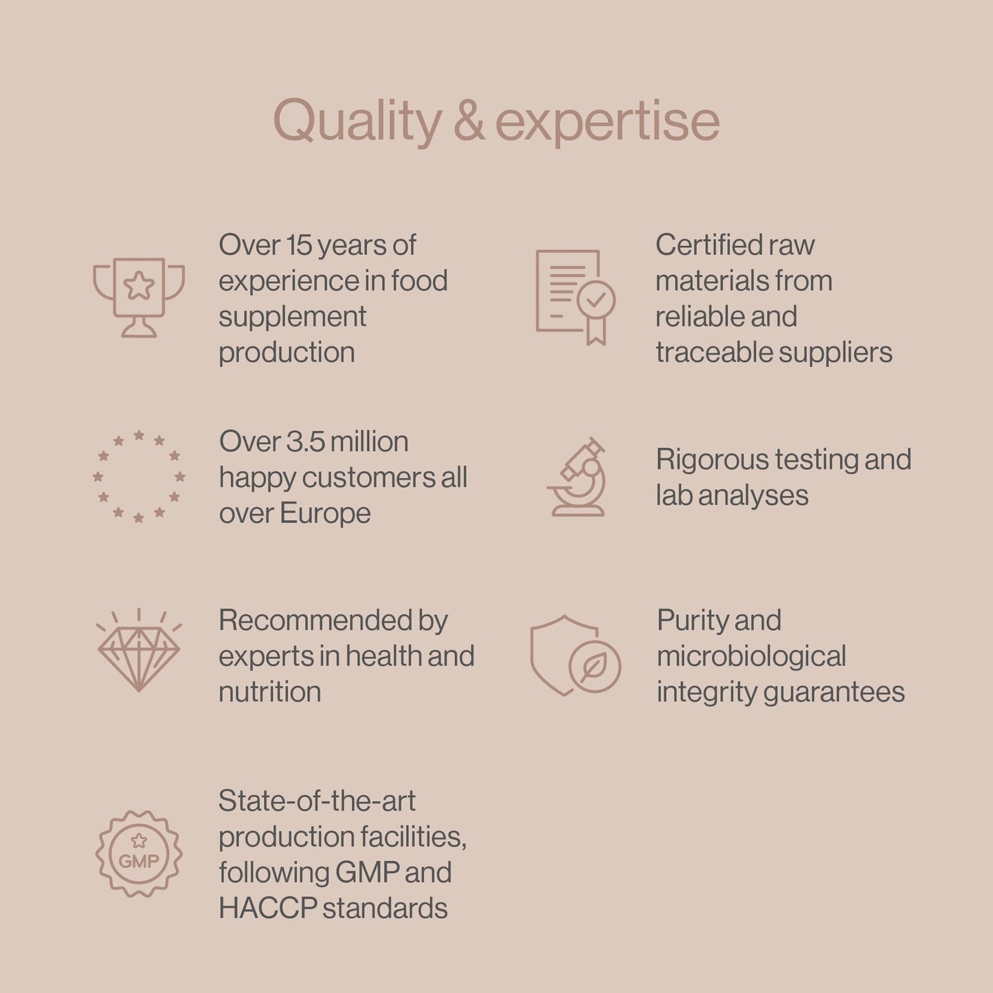 Probiotics with 15 Billion CFU per Capsule, Green Tea, Inulin, Chicory, Vitamin B6 and B5, Digestive Enzyme Supplement - 60 Days Supply - Flatten That Tummy by TummyTox