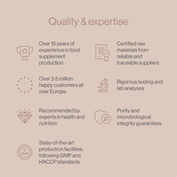 Probiotics with 15 Billion CFU per Capsule, Green Tea, Inulin, Chicory, Vitamin B6 and B5, Digestive Enzyme Supplement - 60 Days Supply - Flatten That Tummy by TummyTox