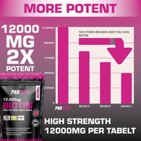 Biotin Hair Growth Supplement 12,000mcg - 60 Vegan High Strength Biotin Tablets - Hair and Nails Vitamins for Women & Men - Supports Hair, Skin & Nail Growth Vitamin B7 Tablets - PROELITE