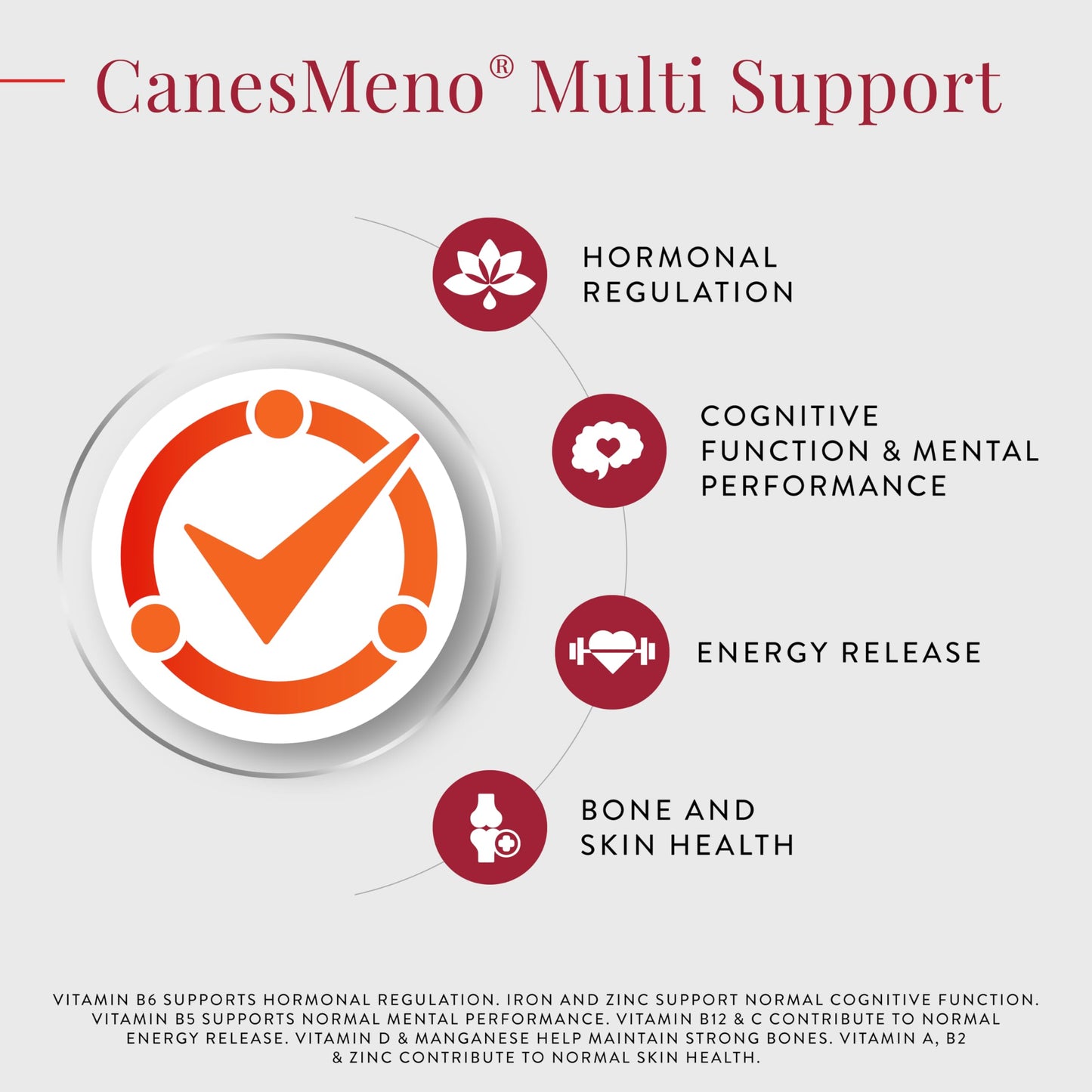 CanesMeno Menopause Support Multi Support 30 Tablets, containing Red Clover and 17 Vitamins and Minerals