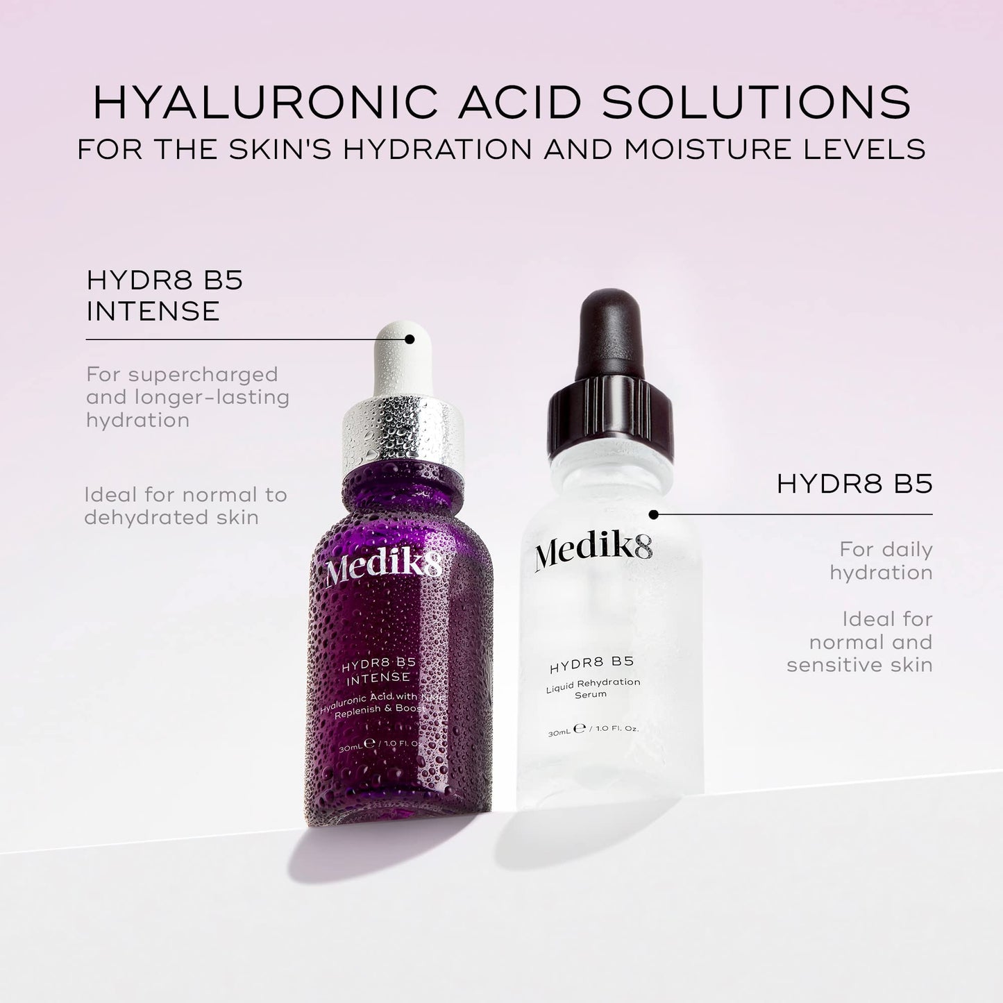 Medik8 Hydr8 B5 Intense - Multi-Weight Hyaluronic Acid Moisturising Serum - Replenishes, Smooths & Plumps Dry Skin - Dry & Dehydrated Skin