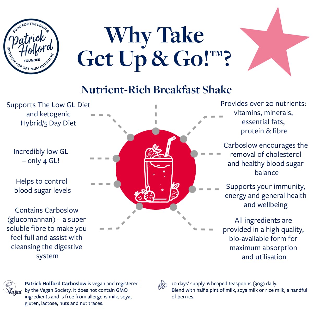 Patrick Holford PATRICK HOLFORD Get Up & Go/Multi-Vitamin & Mineral Supplement Shake Powder/for Weight Management Support / 24 Nutrients Plus Glucomannan/Naturally Sourced/Powder/Vegan/for Women & Men