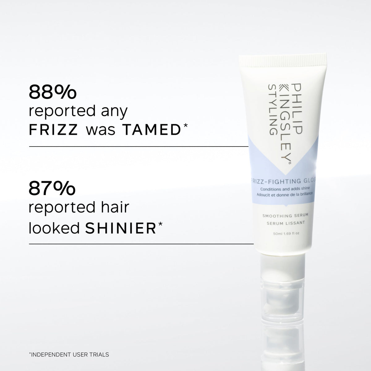 Philip Kingsley | Finishing Touch Frizz Fighting Hair Gloss | Smothing Hair Serum to Control Frizz, Condition and Add Shine | 50ml