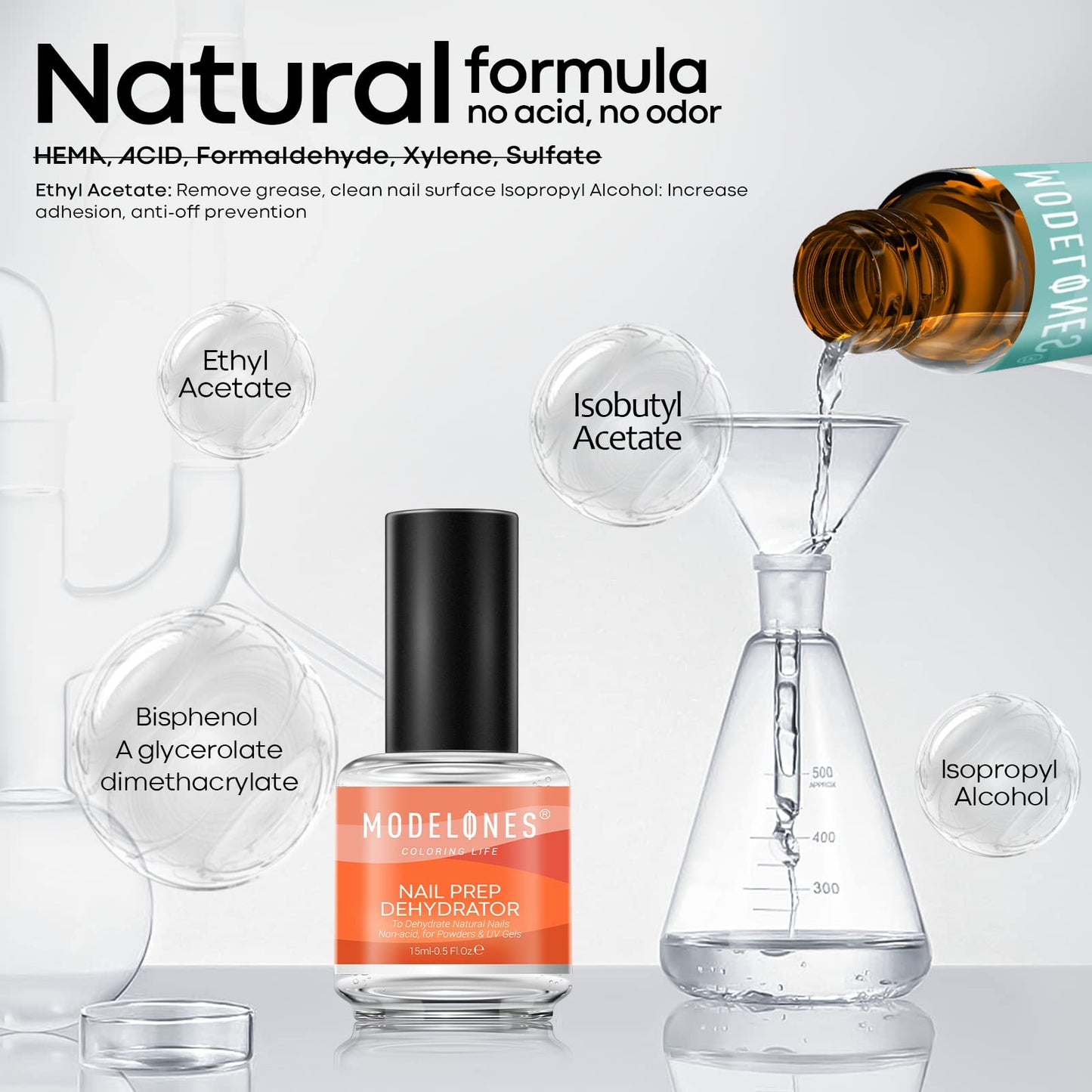 Modelones Professional Gel Nail Polish Primer, 2Pcs 15ml Acid Free Natural Nail Prep Dehydrate, Air Dry Superior Bonding Primer for Acrylic Powder Supplies Set