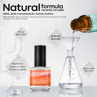 Modelones Professional Gel Nail Polish Primer, 2Pcs 15ml Acid Free Natural Nail Prep Dehydrate, Air Dry Superior Bonding Primer for Acrylic Powder Supplies Set