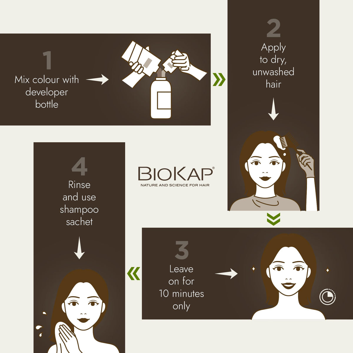 BIOKAP BioKap Extra Light Golden Blond 9.3 Rapid Permanent Hair Colour Organic & Vegan Formula for Sensitive Skin 135ml