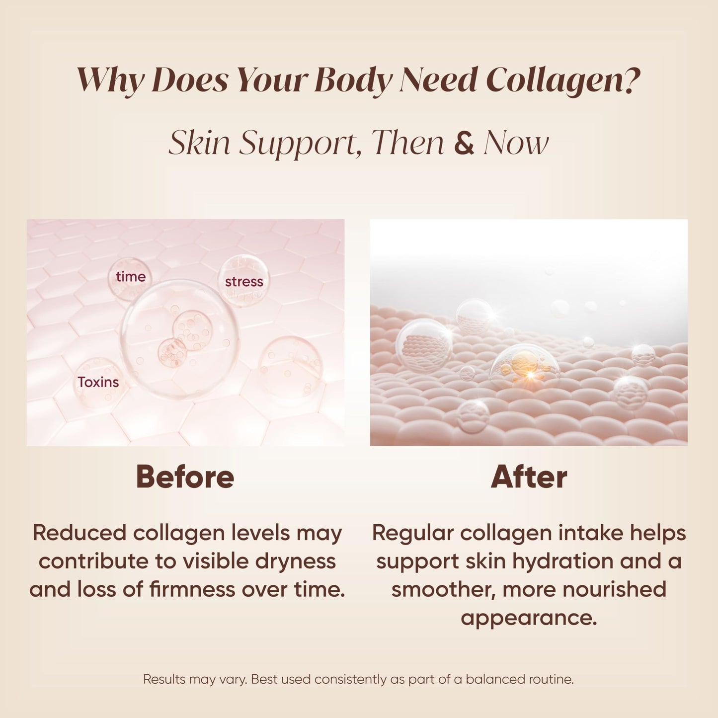 Vitaminnica Because your Health Matters Vitaminnica Vita Beauty Collagen Powder | Type I & III Collagen with Hyaluronic Acid, Biotin, Zinc, & Vitamin C | Supports Skin, Hair, Nails & Joints | 30 Servings (Mango)