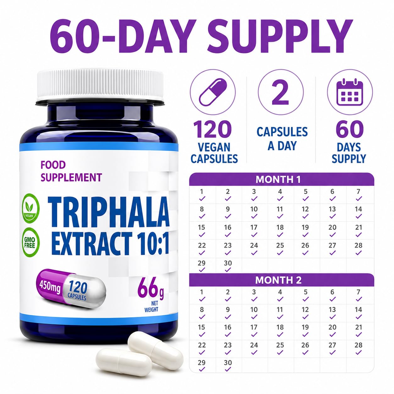 Hepatica Triphala Extract 4,500mg Equivalent | 450mg 10:1 Extract | Amalaki, Haritaki & Bibhitaki | 120 Vegan Capsules | 3rd Party Lab Tested