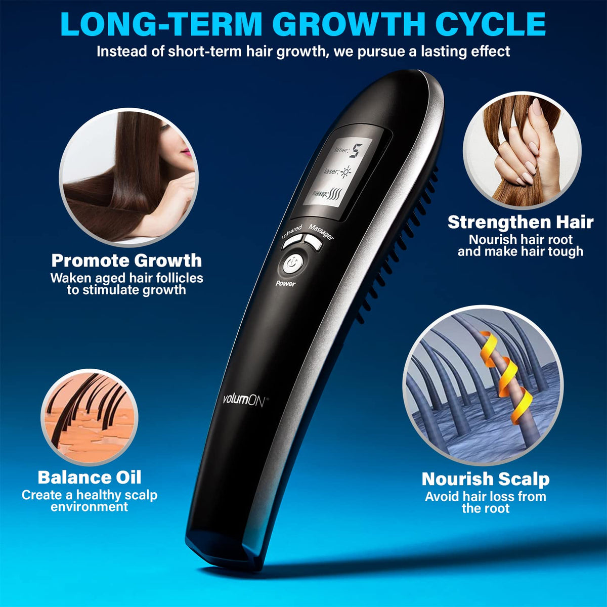 Volumon Electric Laser Massage Comb For Hair Growth Regrowth Hair Thickening & Strengthening With Massager & Infrared & Digital LCD Screen- Daily Home Use
