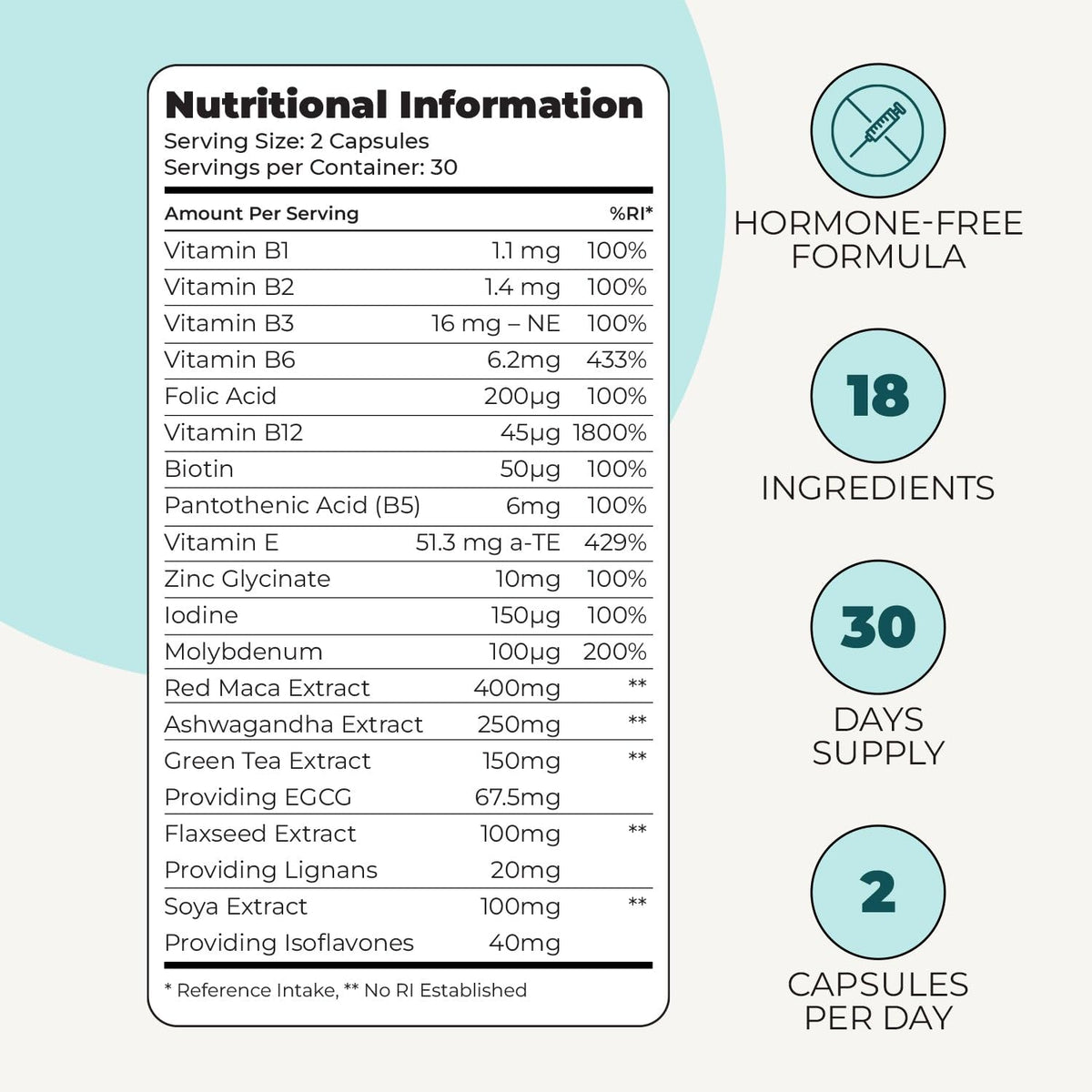 Inspiriko Perimenopause & Menopause Supplements - 18-in-1 Menopause Complex with Phytoestrogens, SOYA Isoflavones, Perimenopause Vitamins & Minerals for Hormone Balance for Women, 60 Vegan Capsules