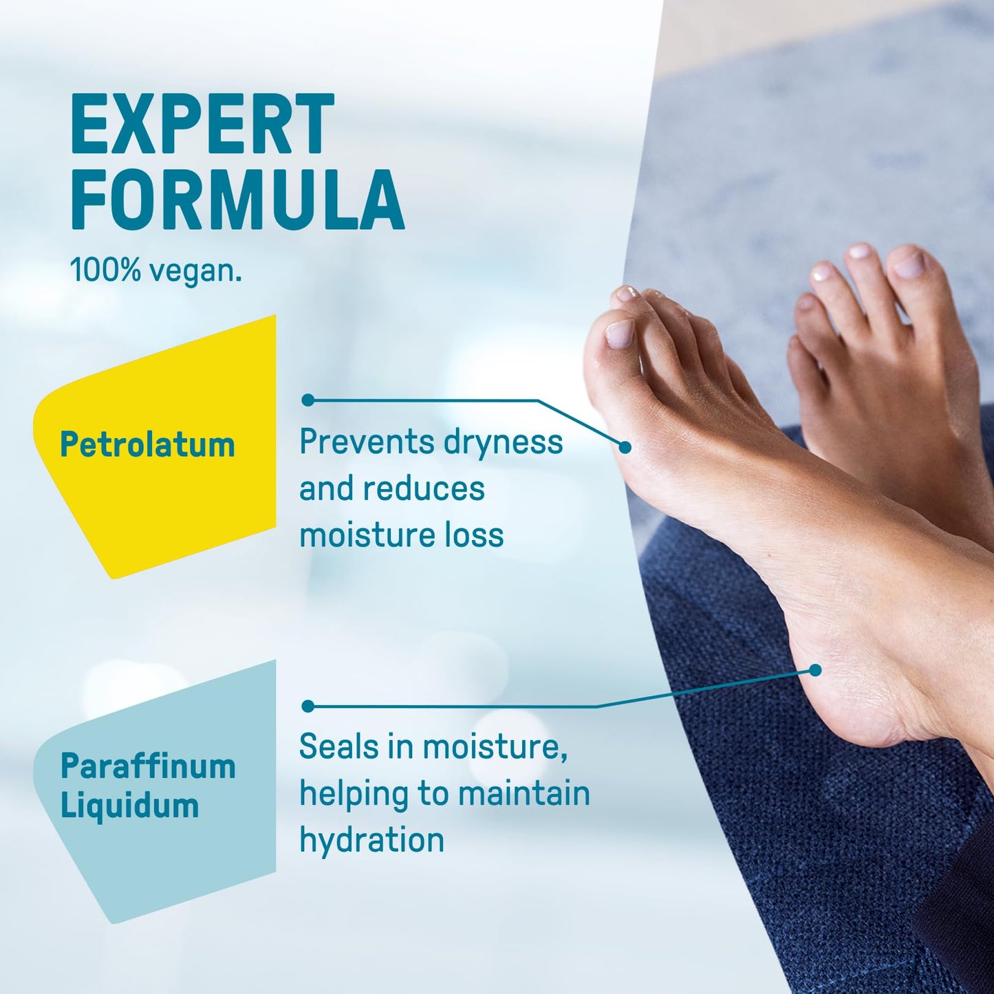CCS Warming Foot Cream 150 ml - Moisturise and Soften Dry Skin and Cold Feet with a warming sensation