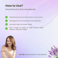 KAYROQ AHA BHA Body Lotion, 10% AHA + 1% Salicylic Acid, Daily Moisturising with Niacinamide & Ceramide