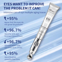 mercham Anti Wrinkle Eye Cream, Electric Under Eye Cream for Dark Circles Puffy Eye