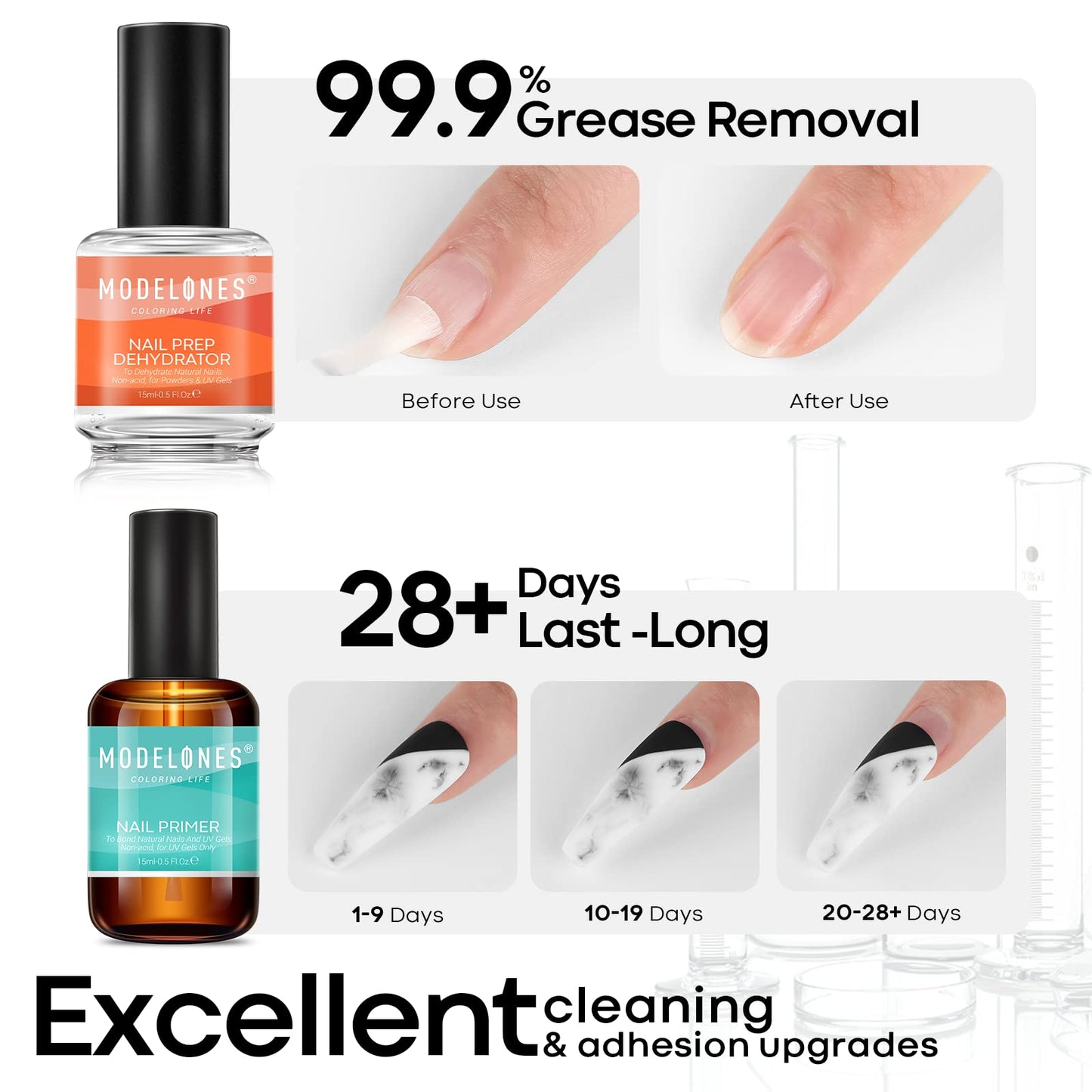 Modelones Professional Gel Nail Polish Primer, 2Pcs 15ml Acid Free Natural Nail Prep Dehydrate, Air Dry Superior Bonding Primer for Acrylic Powder Supplies Set