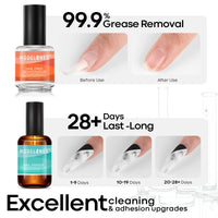 Modelones Professional Gel Nail Polish Primer, 2Pcs 15ml Acid Free Natural Nail Prep Dehydrate, Air Dry Superior Bonding Primer for Acrylic Powder Supplies Set