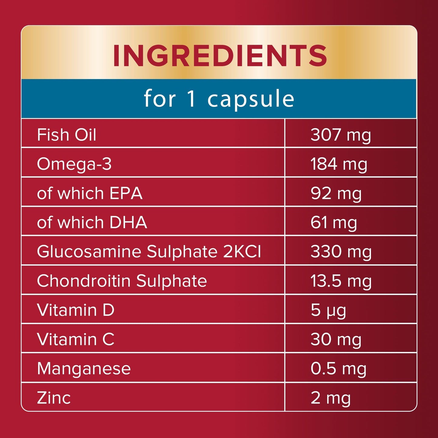 SEVEN SEAS Seven Seas JointCare Essential, with Omega-3, Glucosamine, Chondroitin, Vitamins C and D, Manganese and Zinc, Food Supplements, 60-Day Pack