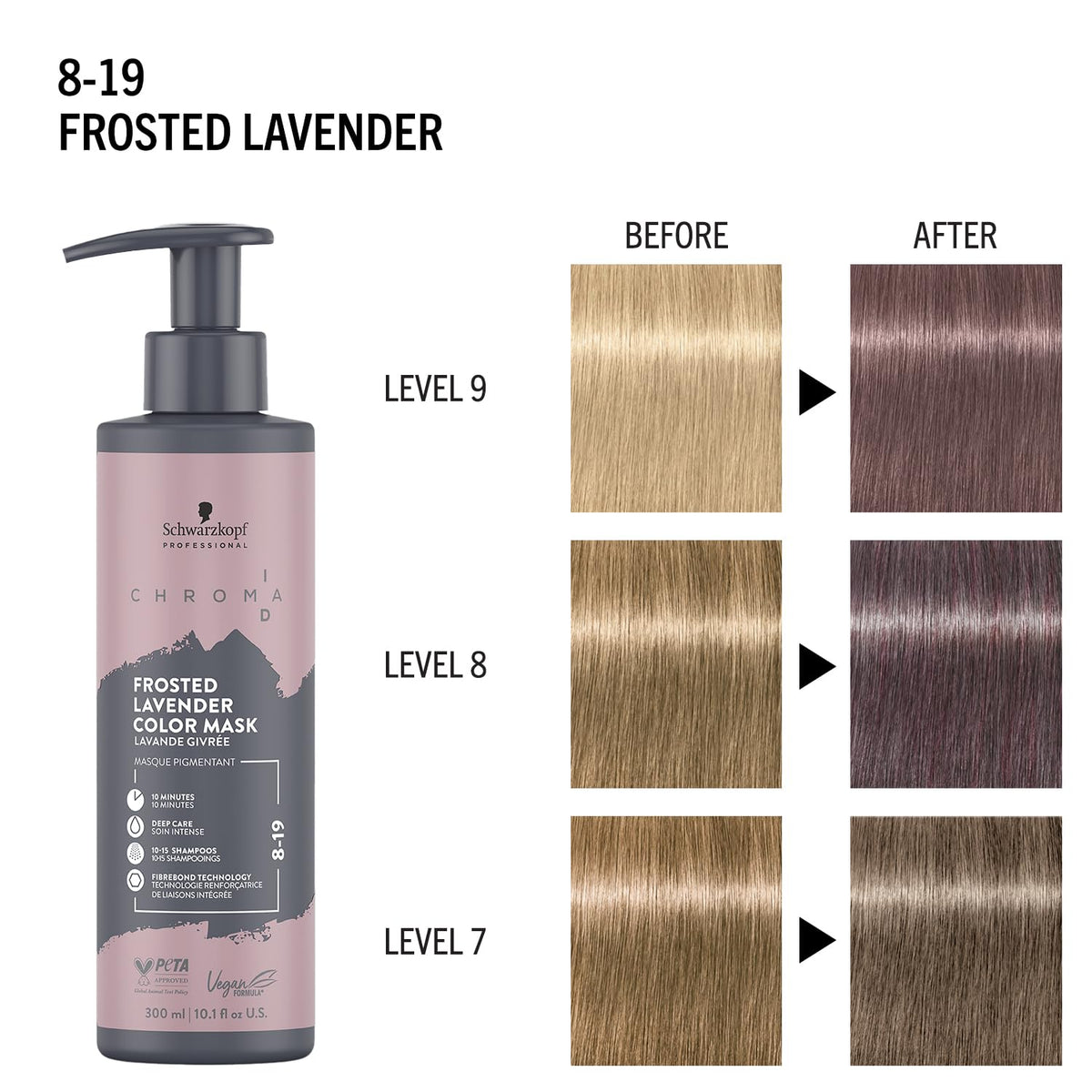 Schwarzkopf Professional CHROMA ID Bonding Color Mask Semi Permanent Mix Tone Color System Toning Enhancing Refreshing Intense Care Deep Conditioning Shine Vegan Formula 8-19 Frosted Lavender 300 ml