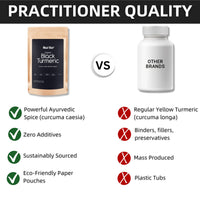 Mad Diet Organic Black Turmeric – 60 Capsules – Powerful Antioxidant & Anti-Inflammatory Support – Promotes Joint Health & Digestive Wellness