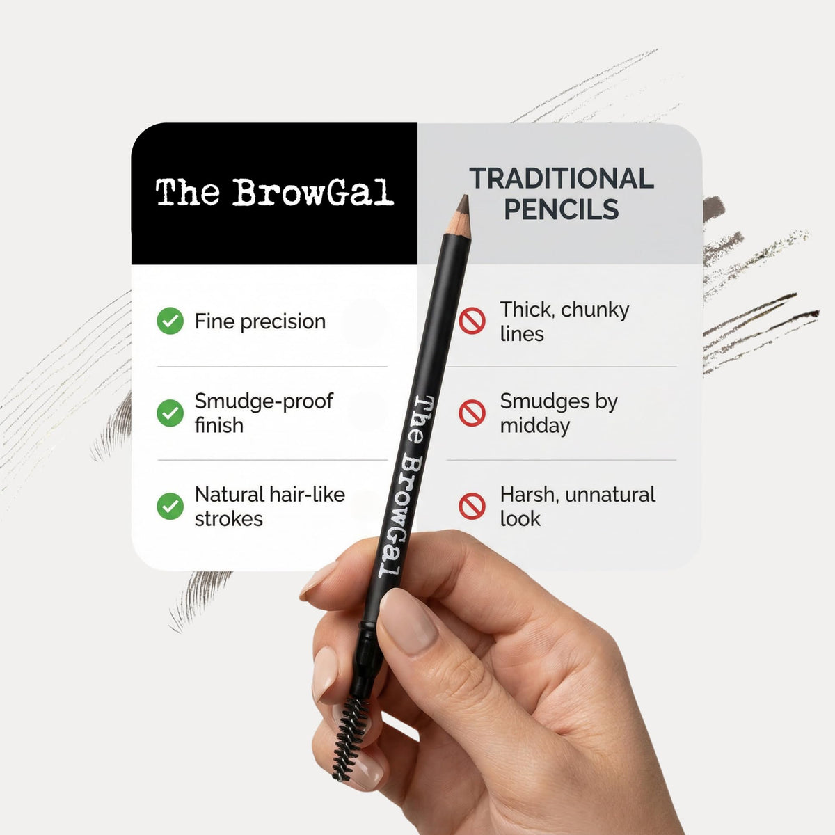 The BrowGal Skinny Eyebrow Pencil - 02 Espresso, 1.2 g