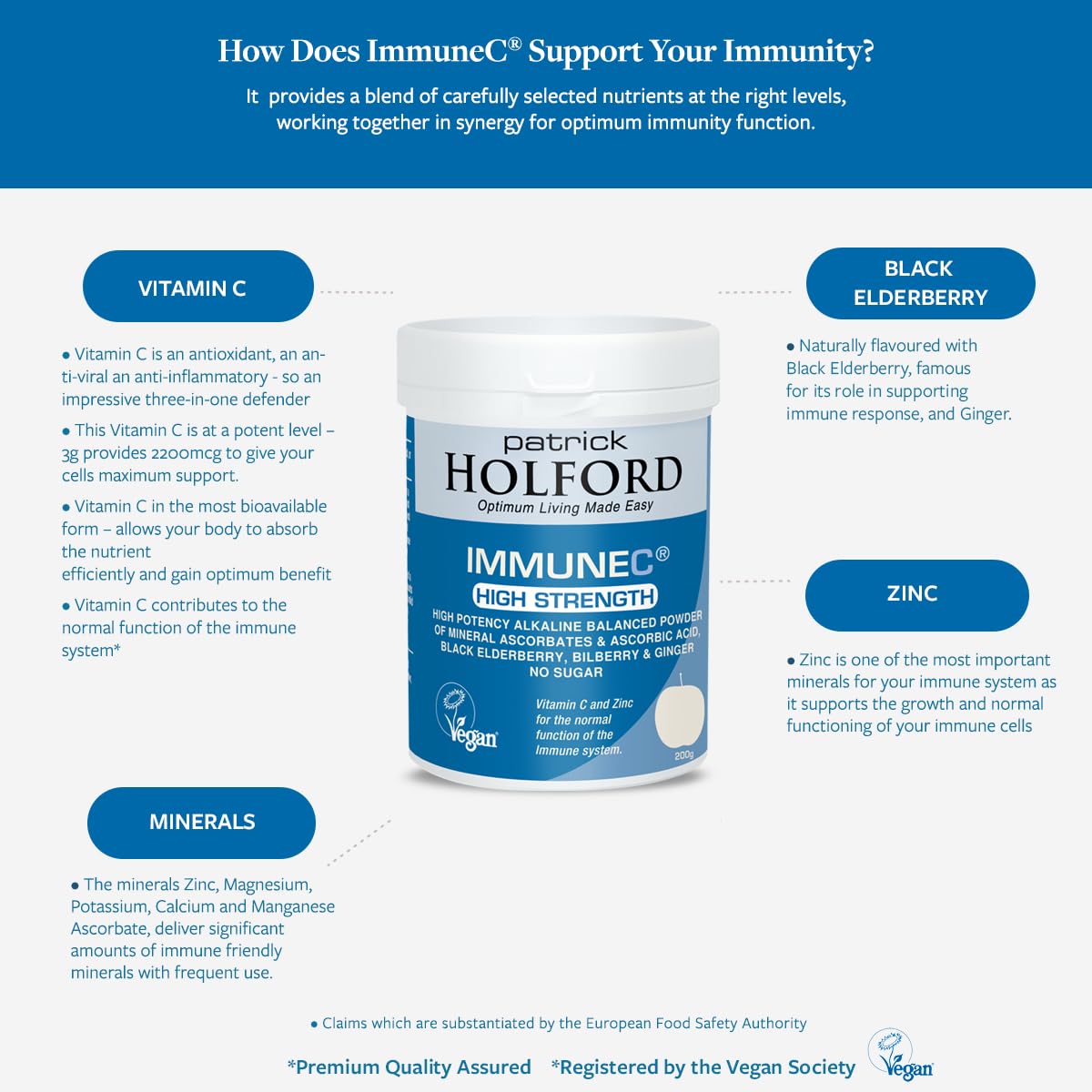 Patrick Holford ImmuneC® High Strength Powder