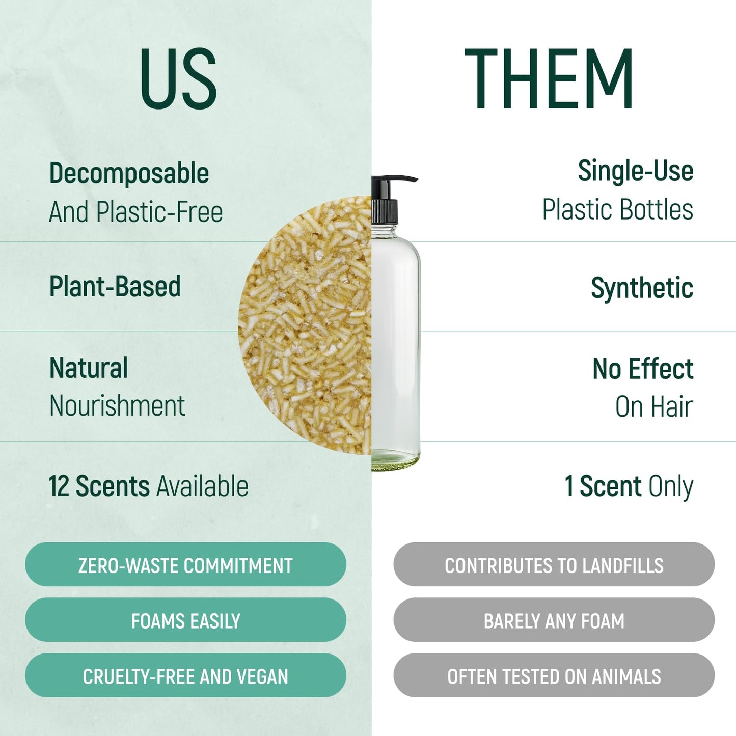 BAMBOEARTH Solid Shampoo Bar And Conditioner Effect Hair Soap – Natural Shampoo Bars For Hair w/Based Essential Oils
