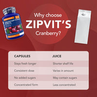 Zipvit Triple Strength Cranberry 60,000mg, High Strength Cranberry Extract with Vitamin C, 90 Vegan Capsules for Immune Support, 1 Month Supply, Supplement for Men & Women