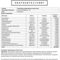 Cath Kidston Hand Care Gift Set 7 Pocket Sized Hand Cream Formulated With Shea butter And Green Tea Extract Vitamin E Vegan Friendly Travel Friendly Sizes 7x 30ml